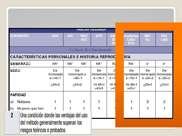 CRITERIOS DE ELIGIBILIDAD, OMS 