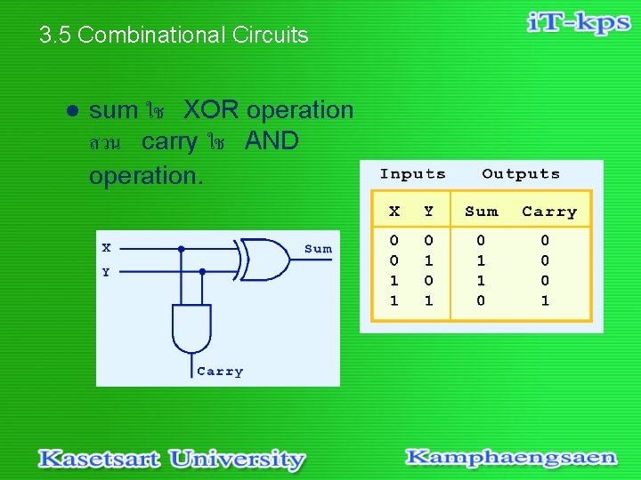 3. 5 Combinational Circuits l sum ใช XOR operation สวน carry ใช AND operation.