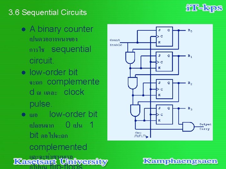 3. 6 Sequential Circuits l l l A binary counter เปนตวอยางหนงของ การใช sequential circuit.