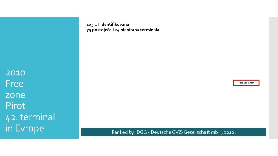103 LT identifikovana 79 postojeća i 24 planirana terminala 2010 Free zone Pirot 42.