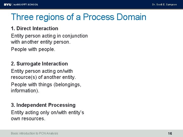 Dr. Scott E. Sampson Three regions of a Process Domain 1. Direct Interaction Entity