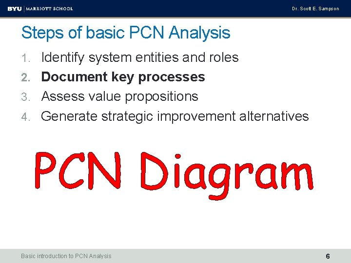 Dr. Scott E. Sampson Steps of basic PCN Analysis 1. Identify system entities and