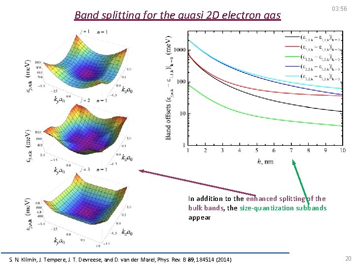 Band splitting for the quasi 2 D electron gas 03: 56 In addition to