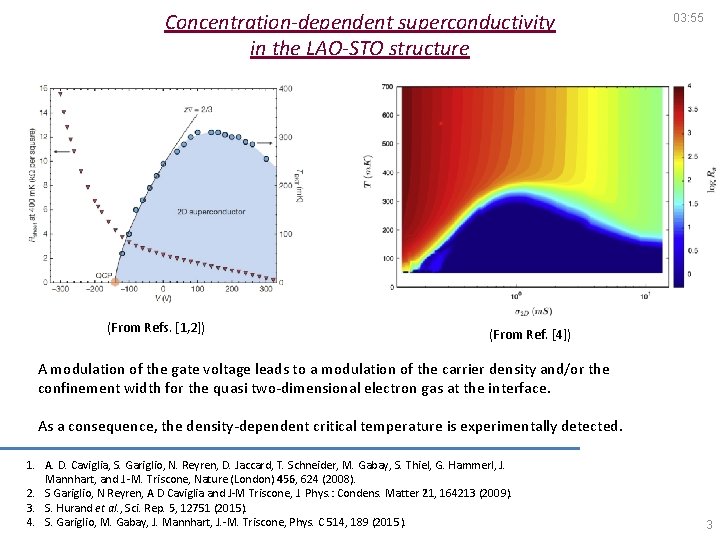 Concentration-dependent superconductivity in the LAO-STO structure (From Refs. [1, 2]) 03: 55 (From Ref.