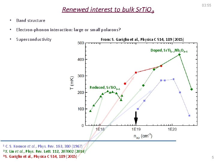 Renewed interest to bulk Sr. Ti. O 3 • Band structure • Electron-phonon interaction: