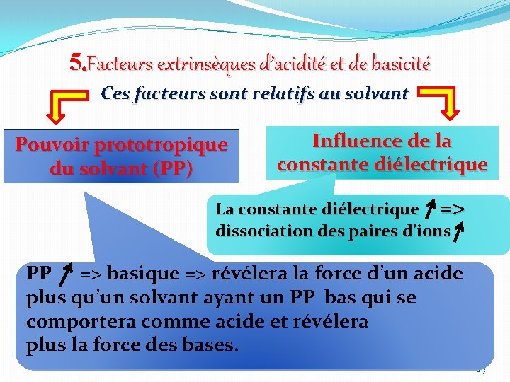 5. Facteurs extrinsèques d’acidité et de basicité Ces facteurs sont relatifs au solvant Pouvoir