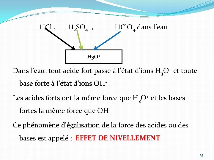  HCl , H 2 SO 4 , HCl. O 4 dans l’eau H