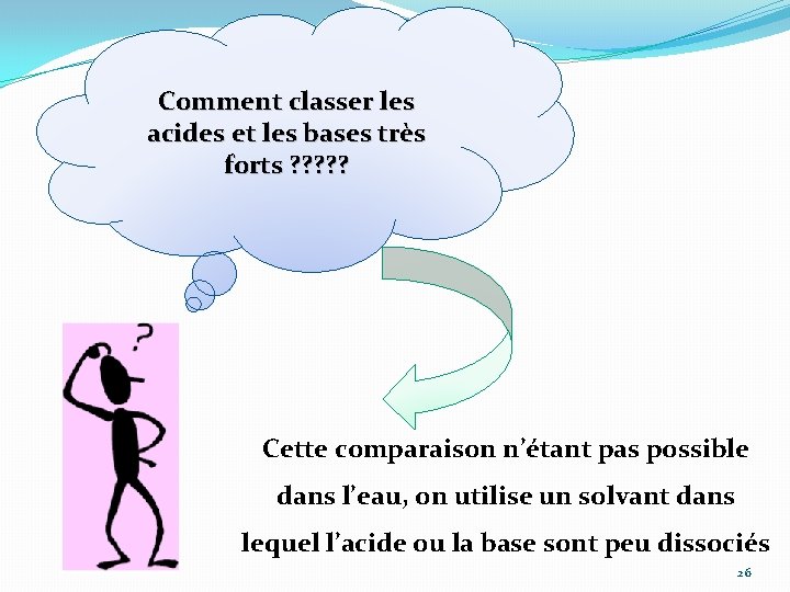 Comment classer les acides et les bases très forts ? ? ? Cette comparaison