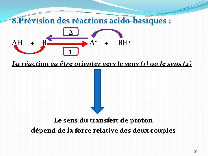 8. Prévision des réactions acido-basiques : 2 AH + B A - + BH+