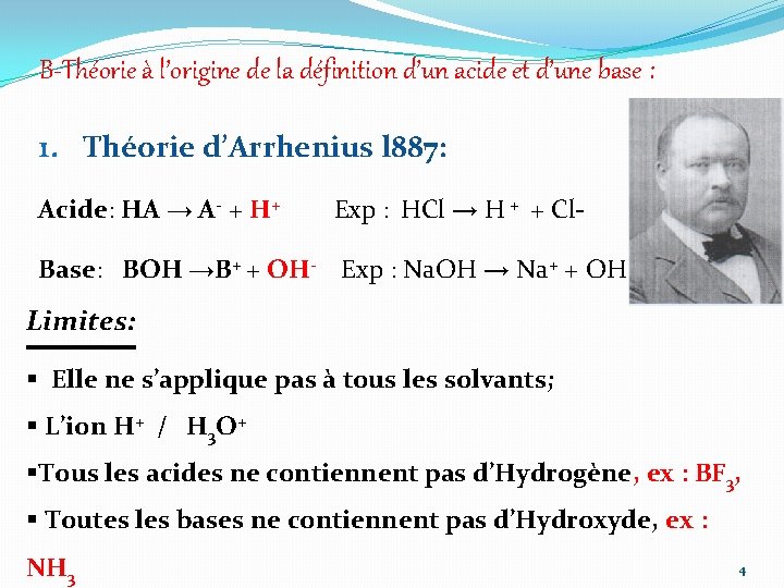 B-Théorie à l’origine de la définition d’un acide et d’une base : 1. Théorie