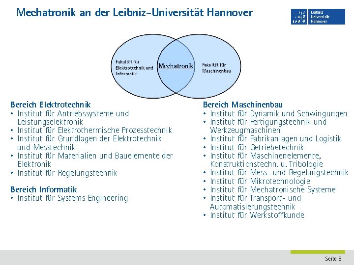 Mechatronik an der Leibniz-Universität Hannover Bereich Elektrotechnik • Institut für Antriebssysteme und Leistungselektronik •