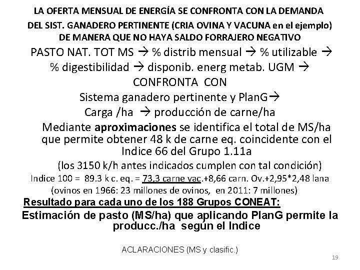 LA OFERTA MENSUAL DE ENERGÍA SE CONFRONTA CON LA DEMANDA DEL SIST. GANADERO PERTINENTE