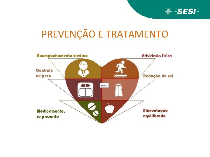 PREVENÇÃO E TRATAMENTO 