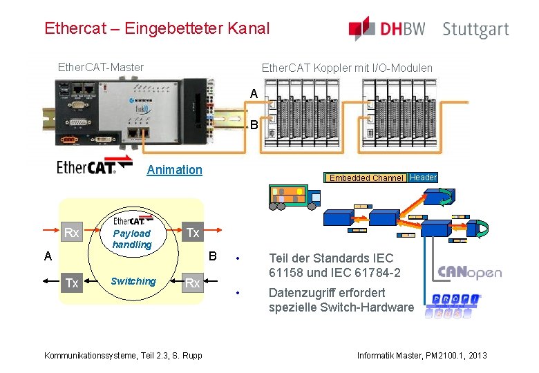 Ethercat – Eingebetteter Kanal Ether. CAT-Master Ether. CAT Koppler mit I/O-Modulen A B Animation