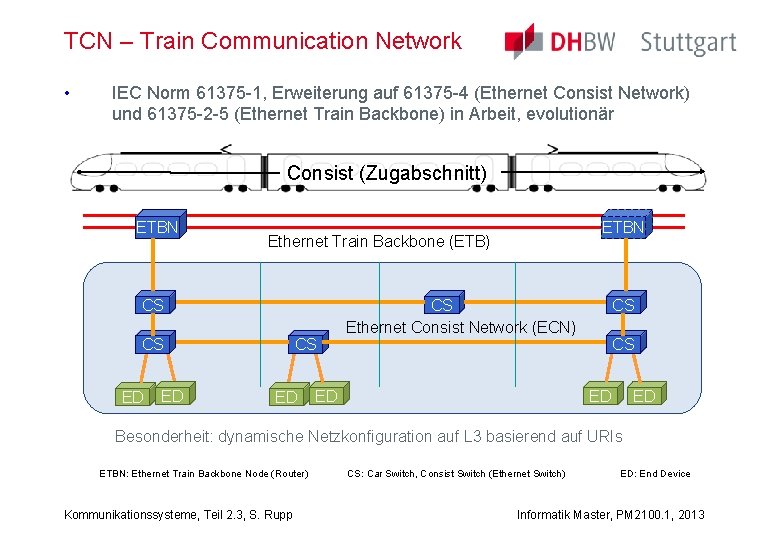 TCN – Train Communication Network • IEC Norm 61375 -1, Erweiterung auf 61375 -4