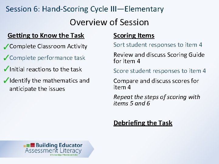 Session 6: Hand-Scoring Cycle III—Elementary Overview of Session Getting to Know the Task Scoring