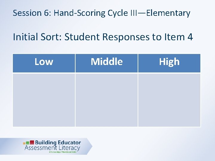 Session 6: Hand-Scoring Cycle III—Elementary Initial Sort: Student Responses to Item 4 Low Middle