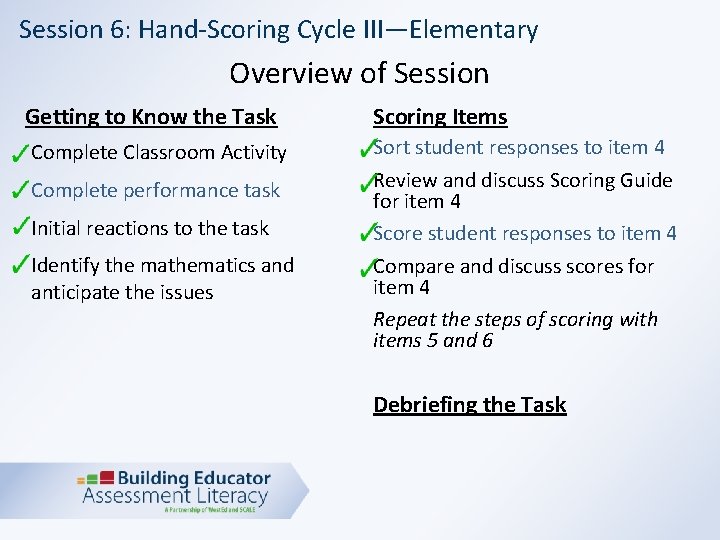 Session 6: Hand-Scoring Cycle III—Elementary Overview of Session Getting to Know the Task Scoring