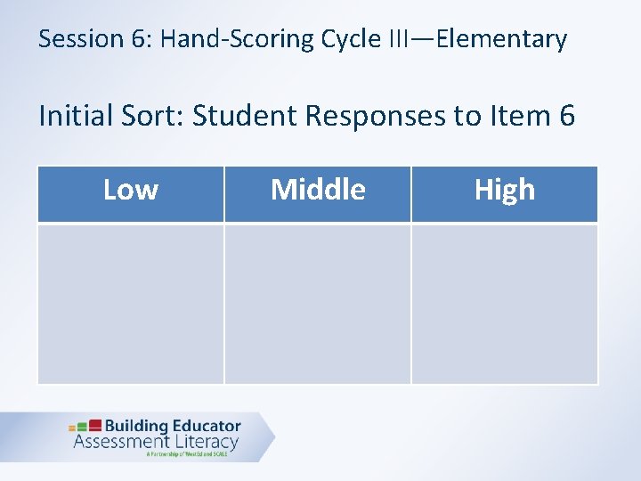 Session 6: Hand-Scoring Cycle III—Elementary Initial Sort: Student Responses to Item 6 Low Middle