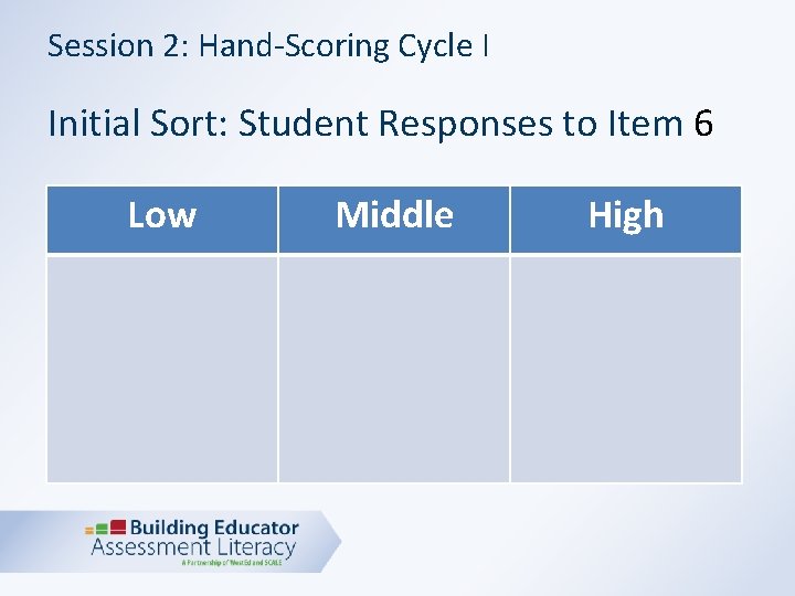 Session 2: Hand-Scoring Cycle I Initial Sort: Student Responses to Item 6 Low Middle