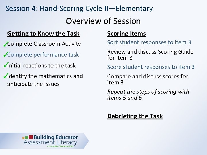 Session 4: Hand-Scoring Cycle II—Elementary Overview of Session Getting to Know the Task Scoring