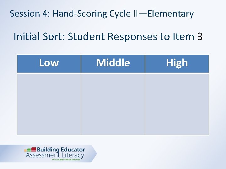 Session 4: Hand-Scoring Cycle II—Elementary Initial Sort: Student Responses to Item 3 Low Middle