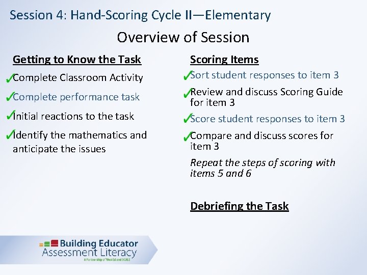 Session 4: Hand-Scoring Cycle II—Elementary Overview of Session Getting to Know the Task Scoring