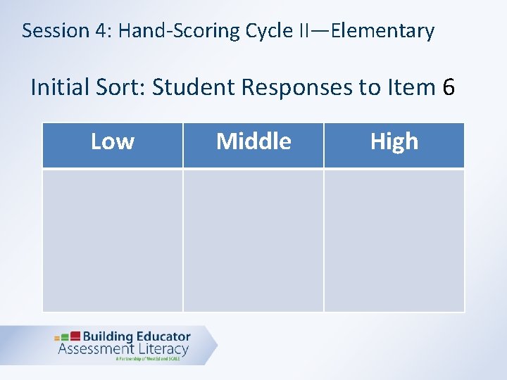 Session 4: Hand-Scoring Cycle II—Elementary Initial Sort: Student Responses to Item 6 Low Middle
