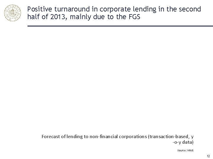 Positive turnaround in corporate lending in the second half of 2013, mainly due to