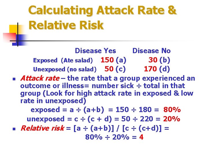 Calculating Attack Rate & Relative Risk Disease Yes Disease No Exposed (Ate salad) 150