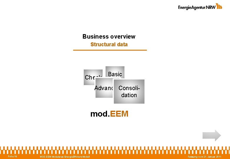 Business overview Structural data Check Basic Advanced. Consolidation mod. EEM Folie 16 MOD. EEM