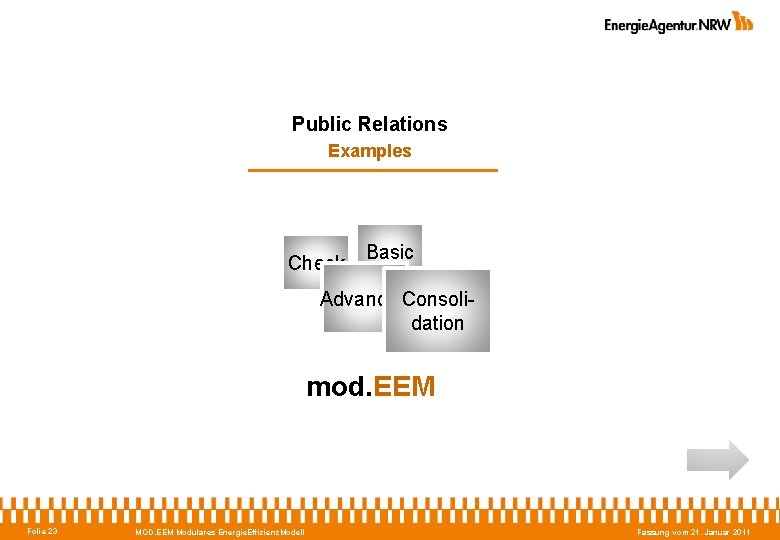 Public Relations Examples Check Basic Advanced. Consolidation mod. EEM Folie 23 MOD. EEM Modulares