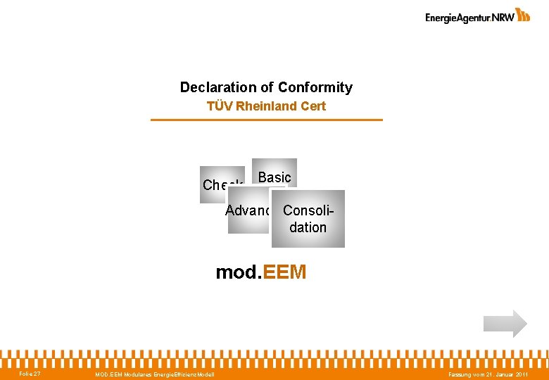 Declaration of Conformity TÜV Rheinland Cert Check Basic Advanced. Consolidation mod. EEM Folie 27