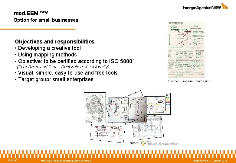 mod. EEM easy Option for small businesses Objectives and responsibilities • Developing a creative