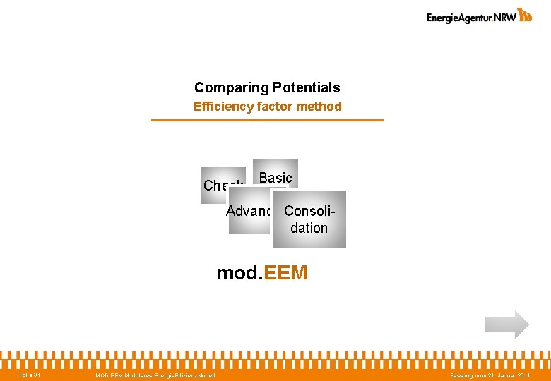 Comparing Potentials Efficiency factor method Check Basic Advanced. Consolidation mod. EEM Folie 31 MOD.