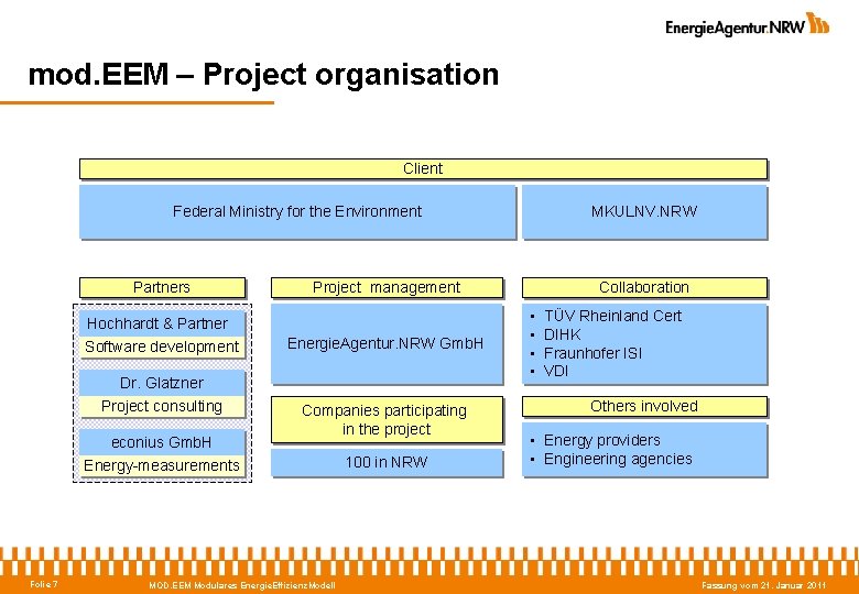 mod. EEM – Project organisation Client Federal Ministry for the Environment Partners Hochhardt &