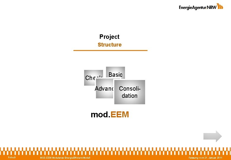 Project Structure Check Basic Advanced. Consolidation mod. EEM Folie 9 MOD. EEM Modulares Energie.