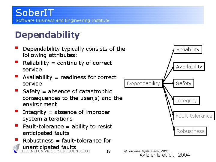 Sober. IT Software Business and Engineering Institute Dependability § § § § Dependability typically