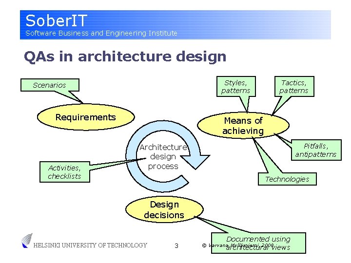 Sober. IT Software Business and Engineering Institute QAs in architecture design Styles, patterns Scenarios