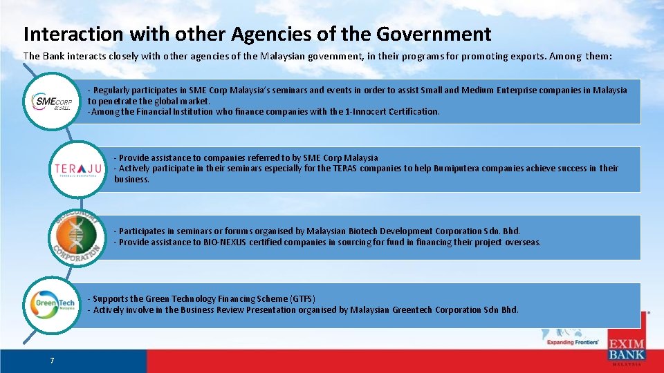 Interaction with other Agencies of the Government The Bank interacts closely with other agencies