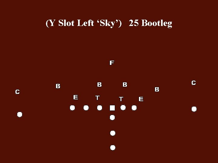 (Y Slot Left ‘Sky’) 25 Bootleg 