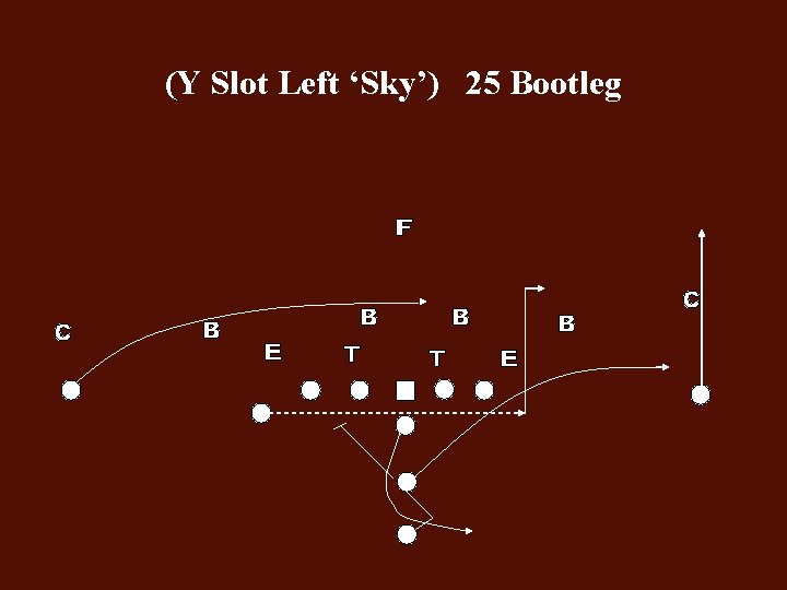 (Y Slot Left ‘Sky’) 25 Bootleg 