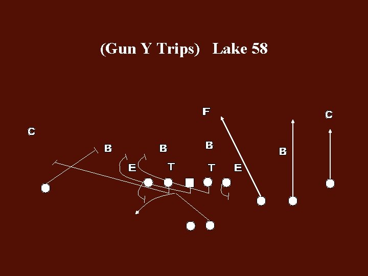 (Gun Y Trips) Lake 58 