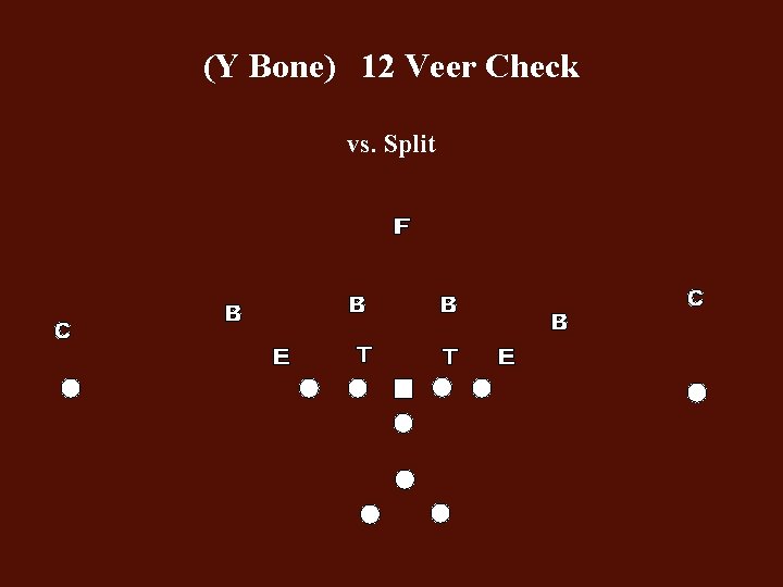 (Y Bone) 12 Veer Check vs. Split 