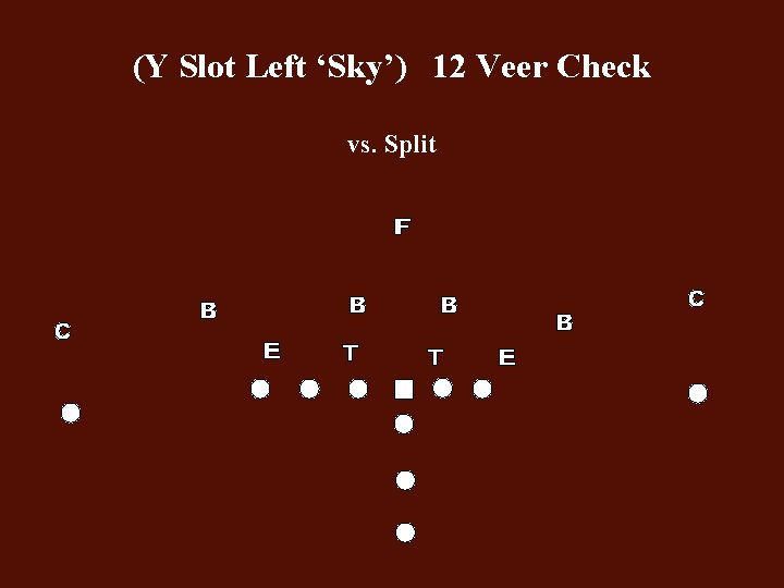 (Y Slot Left ‘Sky’) 12 Veer Check vs. Split 
