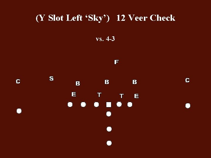 (Y Slot Left ‘Sky’) 12 Veer Check vs. 4 -3 