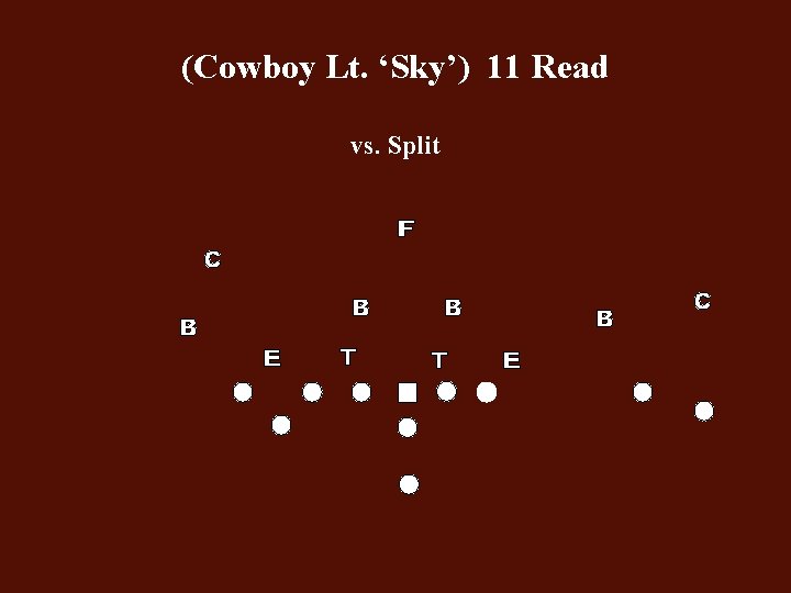 (Cowboy Lt. ‘Sky’) 11 Read vs. Split 