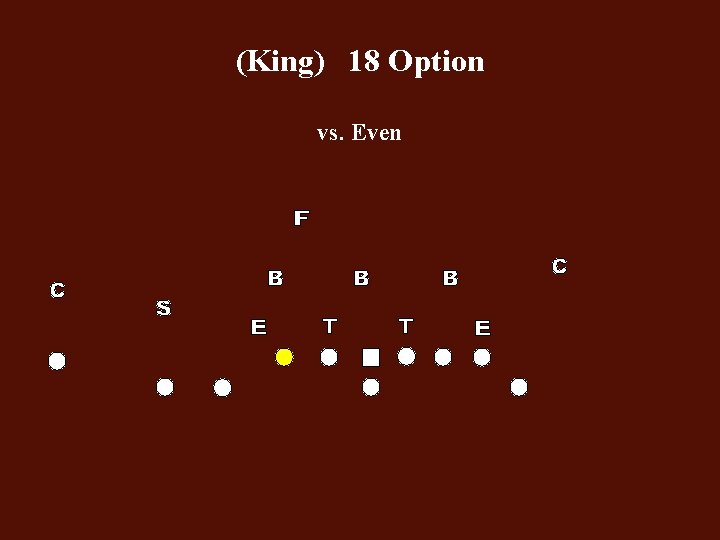 (King) 18 Option vs. Even 