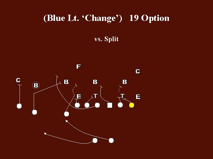 (Blue Lt. ‘Change’) 19 Option vs. Split 