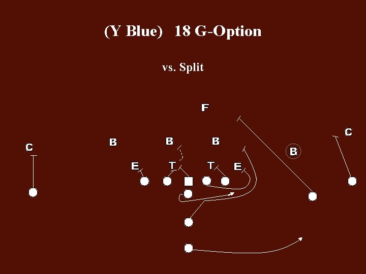 (Y Blue) 18 G-Option vs. Split 
